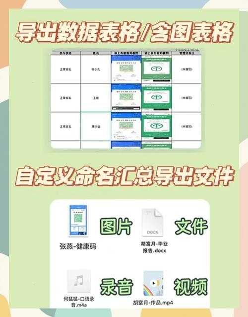 一 基础信息收集