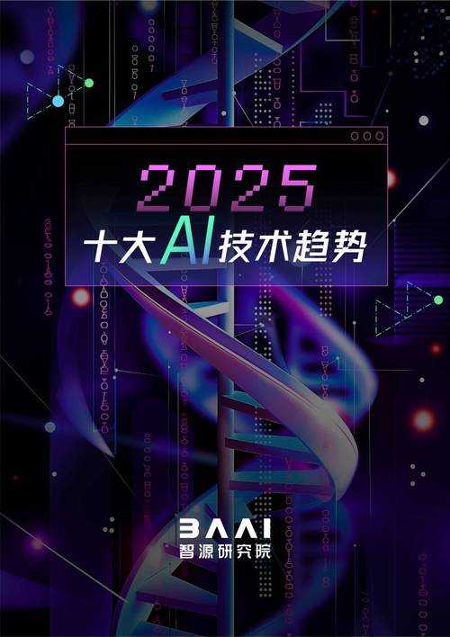 2025 DJ趋势:Techno、Hyperpop与AI革新