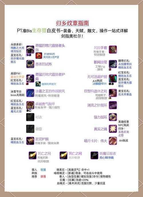 魔兽争霸秘籍取消后如何选择合适的装备和道具