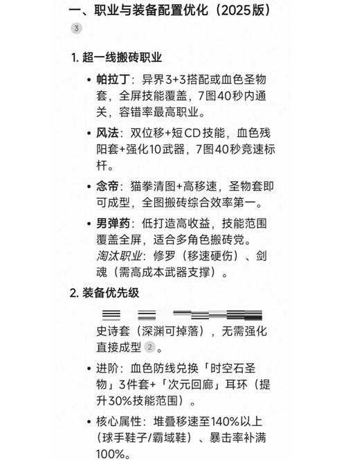 2025年DNF枪剑士搬砖效率指南
