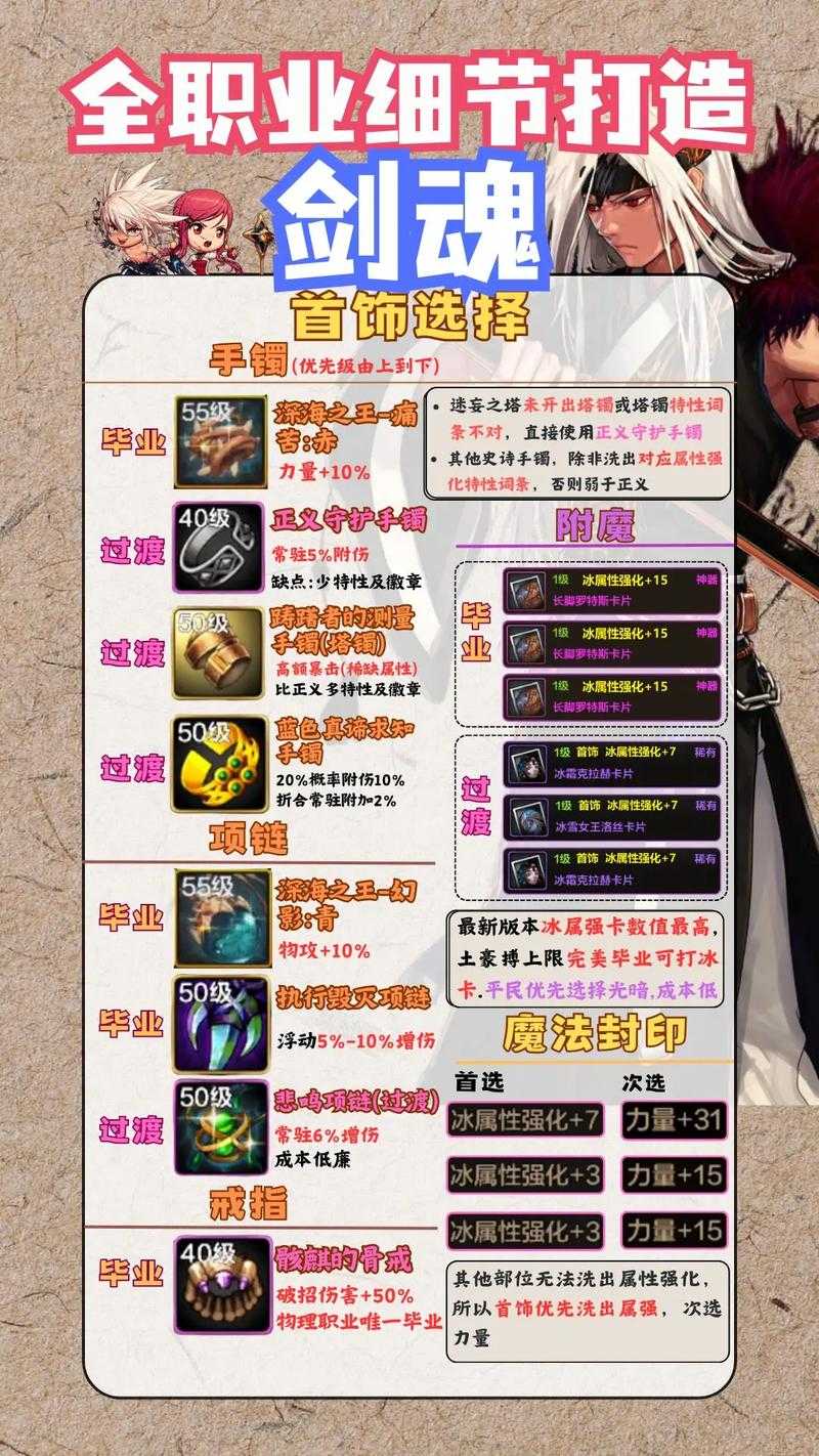 2025年剑魂键位设置终极指南:科学布局提升30%操作效率