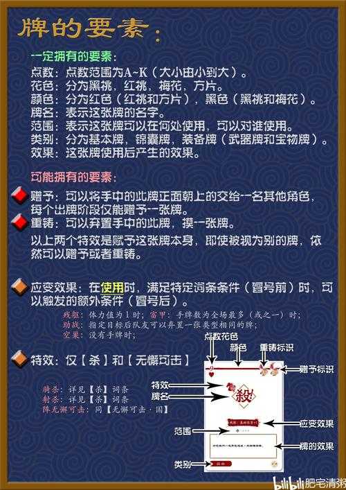 2025年《三国杀》龙舟争渡阵营积分规则全解析
