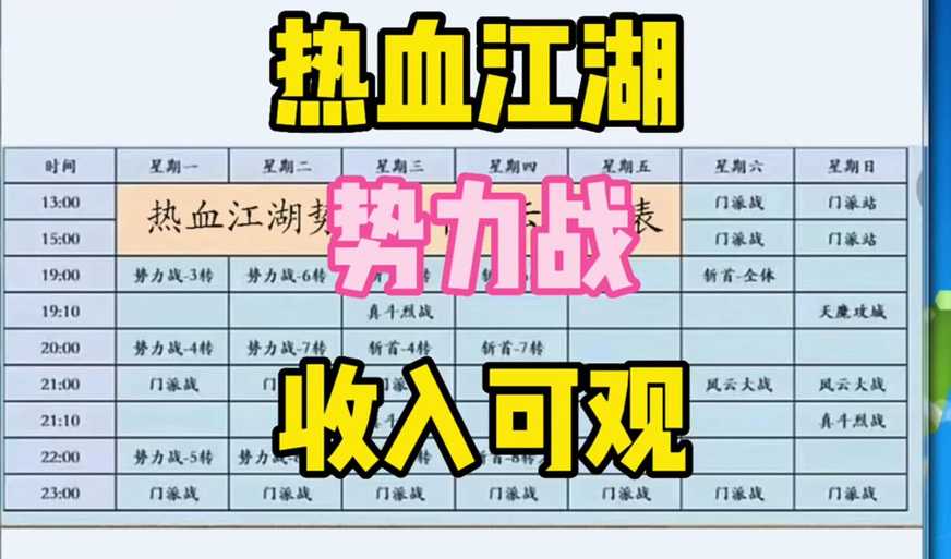 2025热血江湖强化技巧实战数据与装备优化