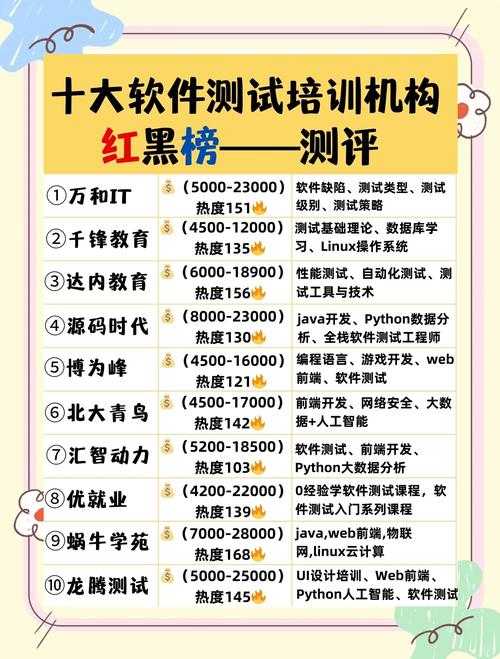 如何获得最真实的使用感受?探索行情软件的使用体验TOP_1000大榜单