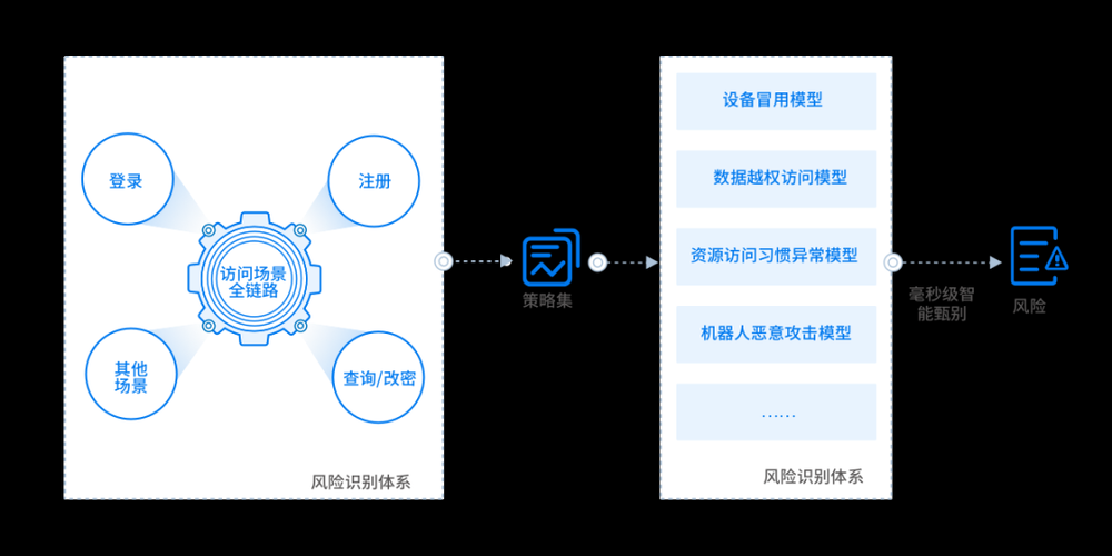 2025年《v3下载》技术迭代、用户行为与监管博弈