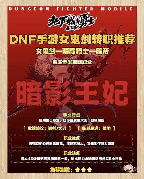 2025DNF女剑士刷图职业推荐指南