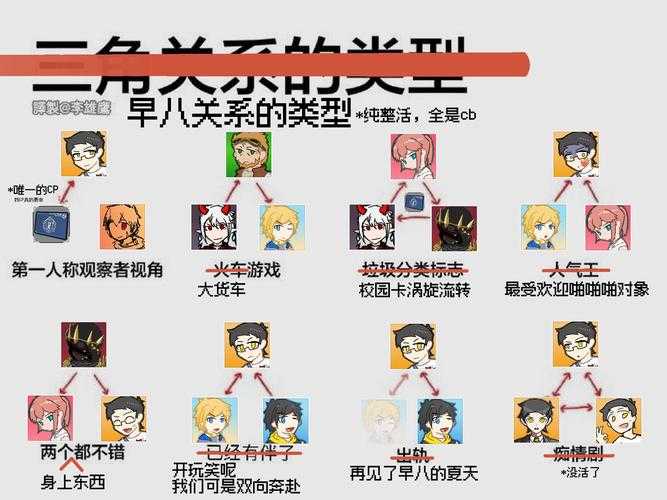 我在格子RPG摸爬滚打三年 总结出的 真实玩家进阶手册
