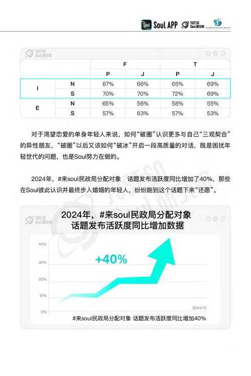 omofun 2025用户行为与行业趋势深度解析