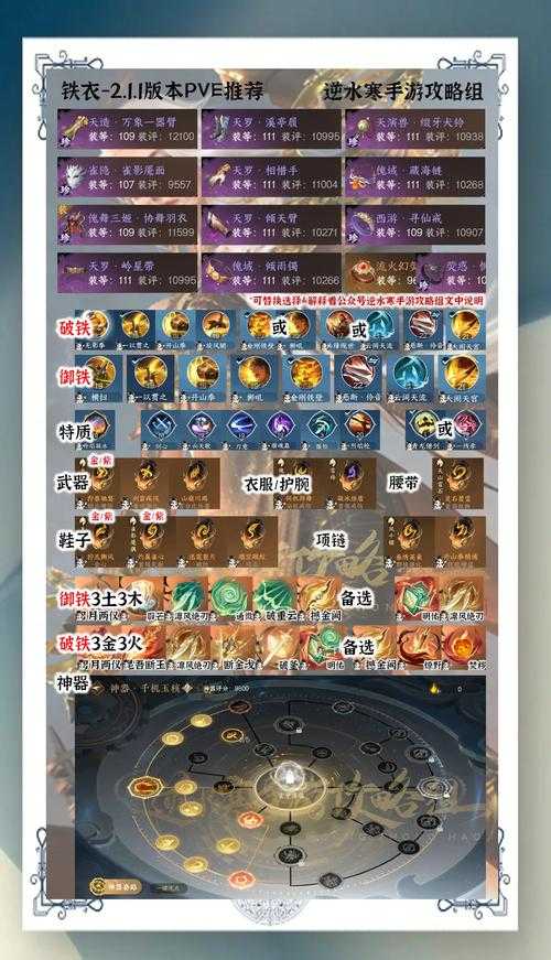 魔兽大唐双龙传RPG单通最强攻略