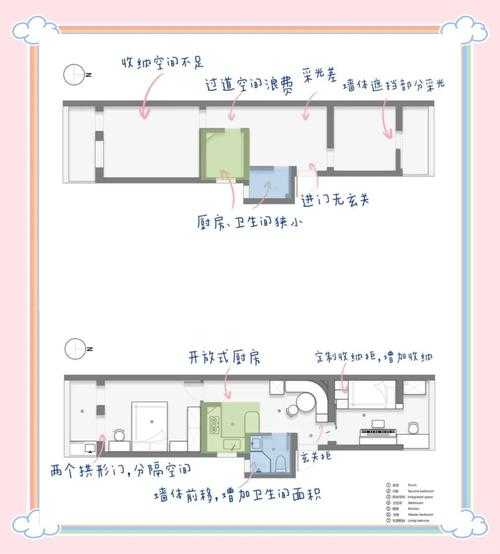 厢房生活红点家具隐藏技巧全攻略