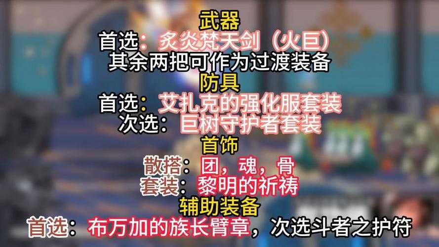 2025年DNF剑魔刷图全攻略:实测技巧与装备搭配