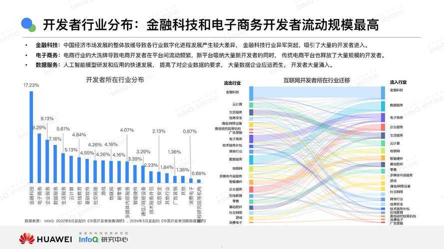 2025《热书库》发展现状与行业趋势