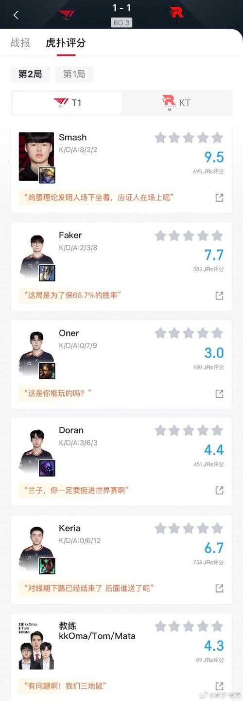 2025LCK T1逆袭夺冠创多项纪录