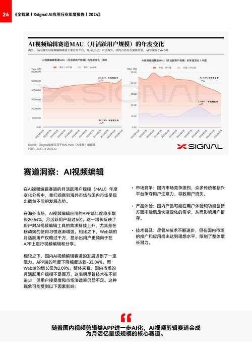 以下是对X Fire技术发展现状与未来趋势的深度解析报告，采用结构化呈现与关键洞察提炼：