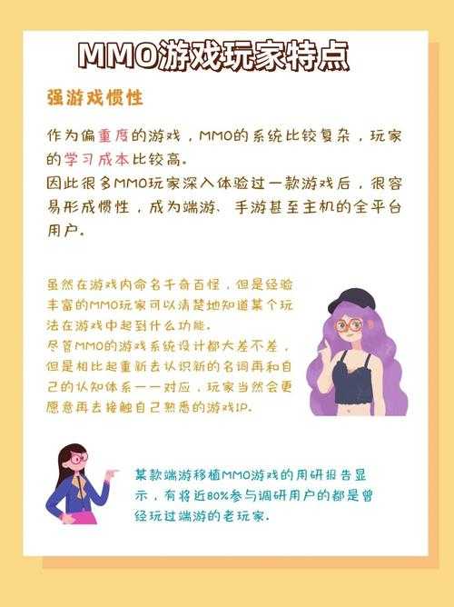 您提到的游戏化成长理念非常精辟！以下是为您定制的＂副本闯关攻略＂，建议采用PDCA循环进行时间管理：