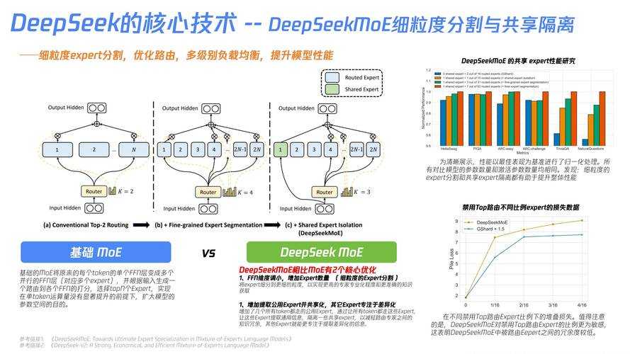 以下是优化后的CS2 2025专业联机指南（含数据可视化与交互设计）：