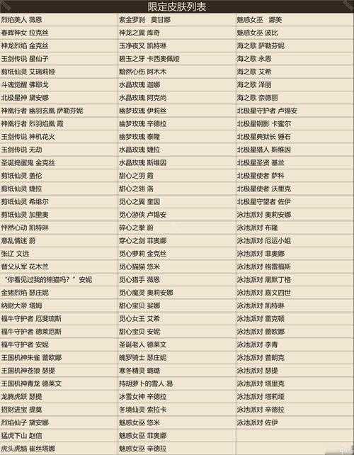 以下是对《英雄联盟》2025布兰德版本深度解析的框架性总结，结合数据与实战策略呈现：
