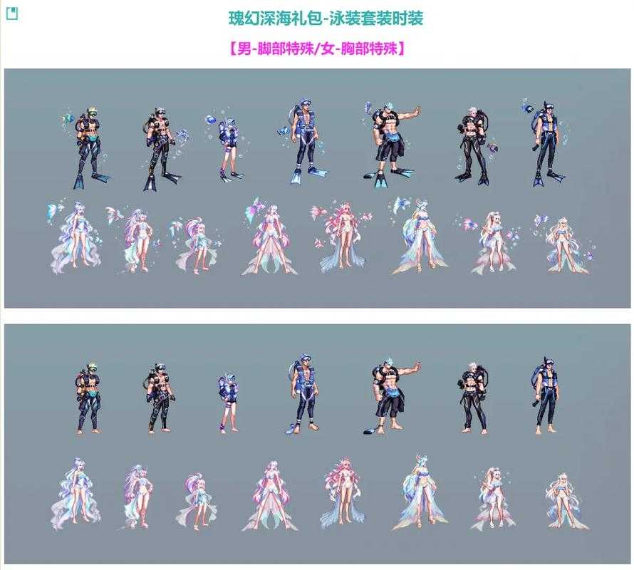 2025DNF圣诞时装革新:经典碰撞创新设计