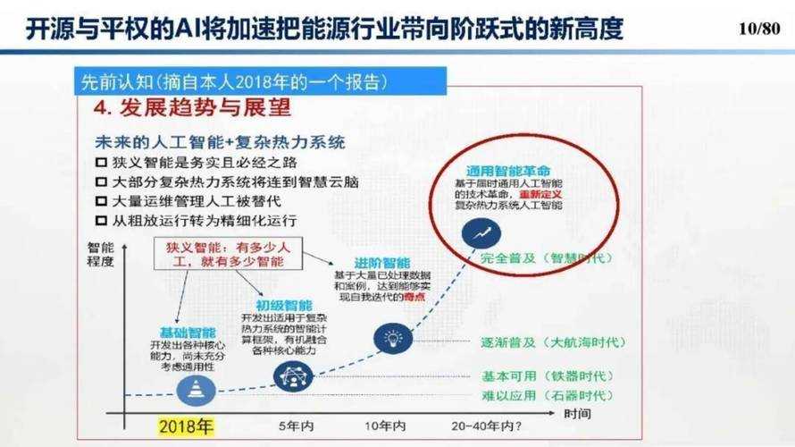 以下是对DIYOMATE官网2025年发展现状及战略布局的深度分析框架：