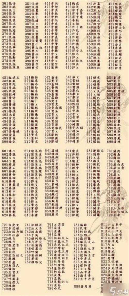 《三国群英传7》手游入门指南