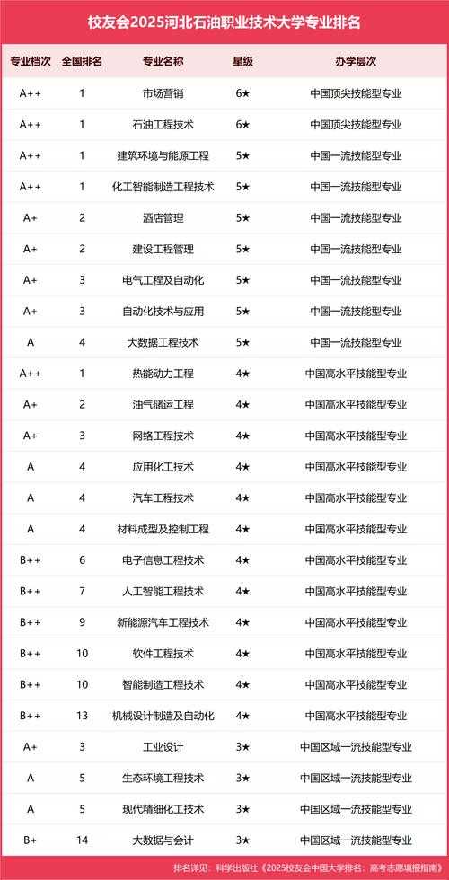 2025年DNF竹影PK职业生态装备战术与版本解析