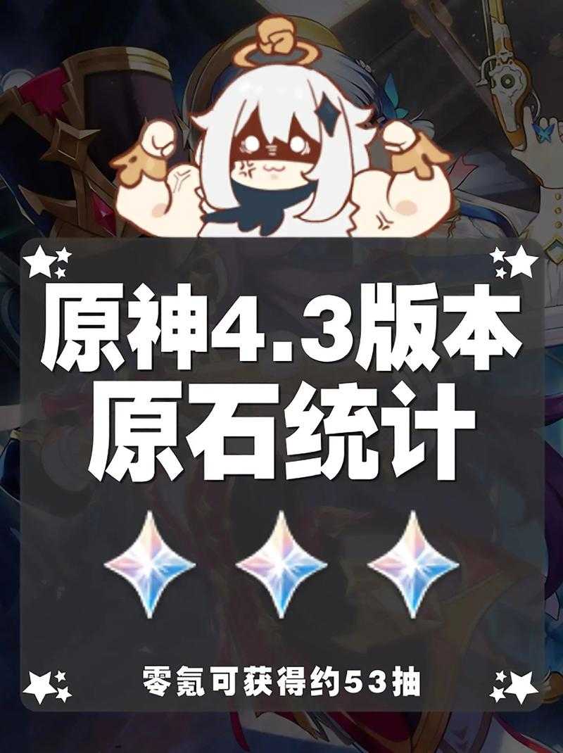 根据《原神2025年版本元素反应白皮书》及玩家行为分析报告,以下是针对当前版本BOSS战的优化策略与操作指南: