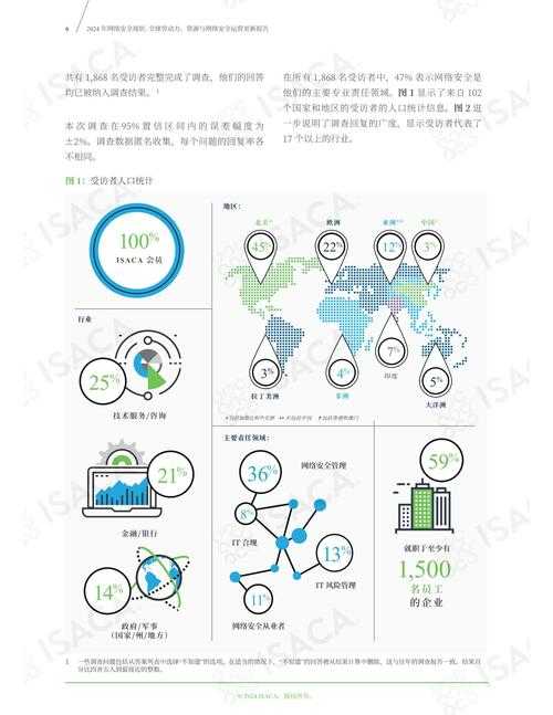 以下是对该网络视听行业报告的深度分析与建议: