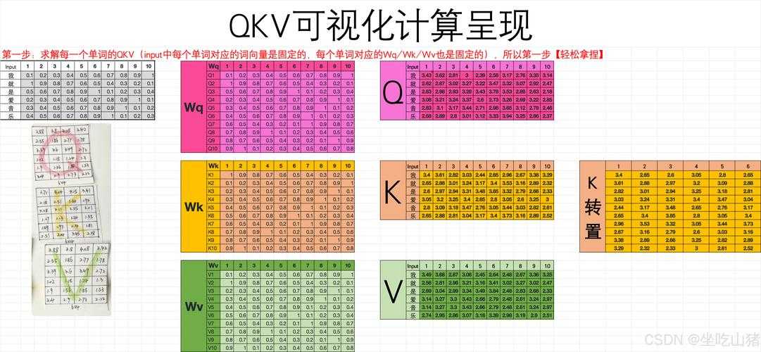 (翻译错误热力图)。接入成本为</div>.002/千字符(2025年定价)。