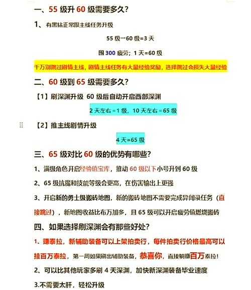 dnf王者级别怎么升级
