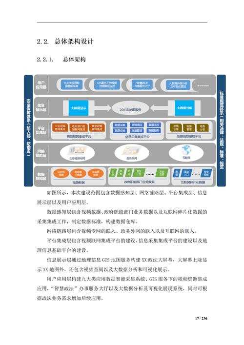 以下是对CSDN治理创新实践与未来展望的结构化分析与总结: