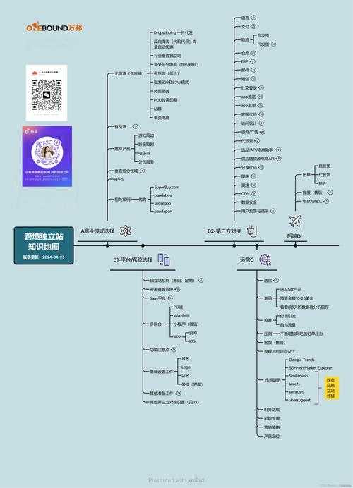 如何在1688官网上实现高效批发采购?最新指南