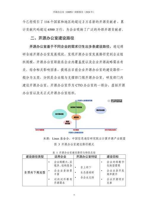 以下是对提供信息的结构化分析与洞察总结，采用专业报告格式呈现：