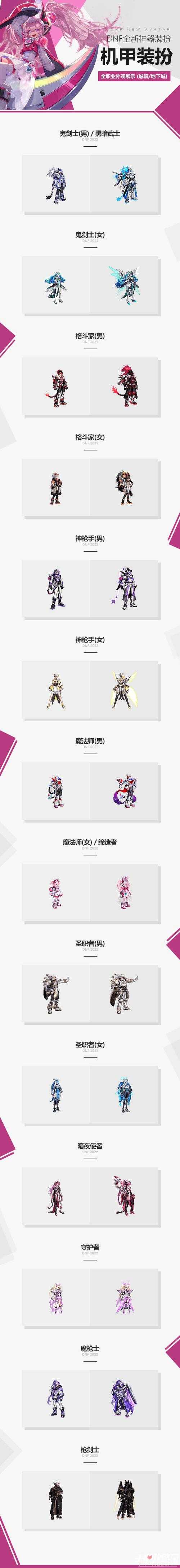 嗯，用户让我从这篇关于DNF机械龙袍的文章里总结一个不超过28个字的标题，而且不要解释，直接给。首先，我需要仔细看看文章内容，找出关键点。