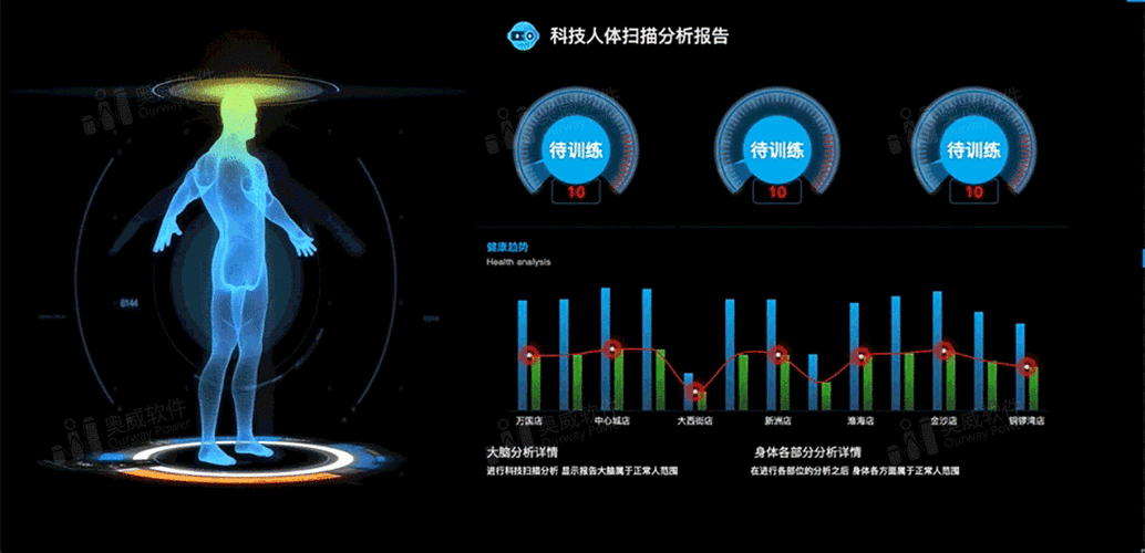 以下是对该报告的深度解析与决策建议,结合技术参数与市场动态: