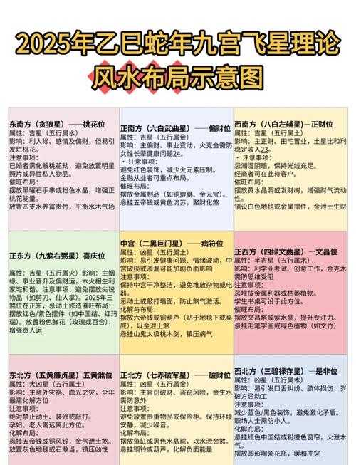 封神三国2025天罡地煞策略全解析