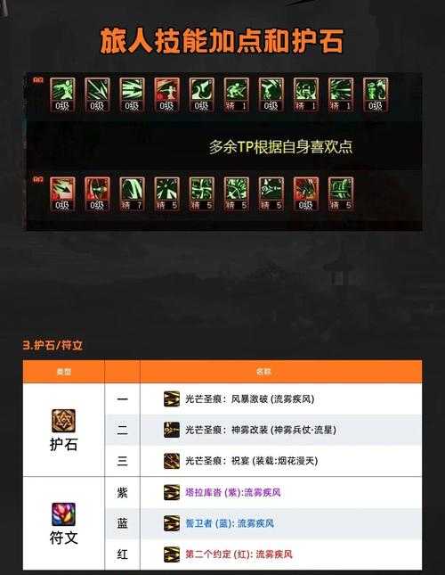 如何最大化利用流浪武士的buff效果来提升战斗力?