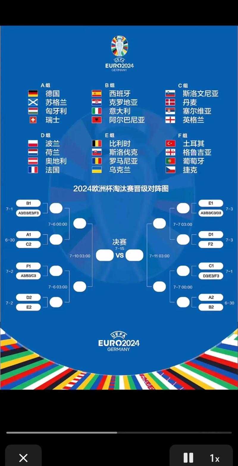 以下是对2025年欧洲杯决赛数据的综合分析与解读：