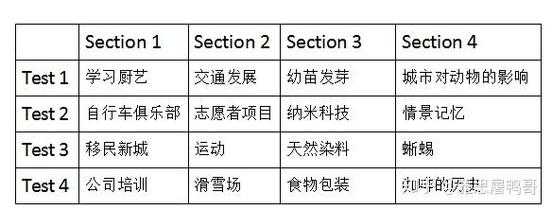 《原神》2025年4-5月版本深度运营策略解析(附权威数据支持)