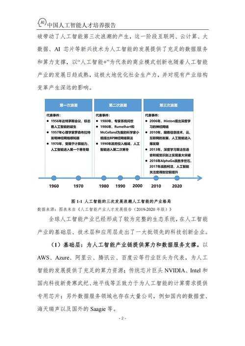 根据您提供的工程建议和技术趋势内容,我为您整合以下专业方案: