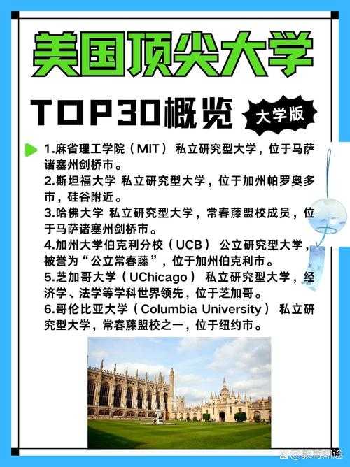 全球最顶尖的理工学校排名 世界一流理工院校推荐