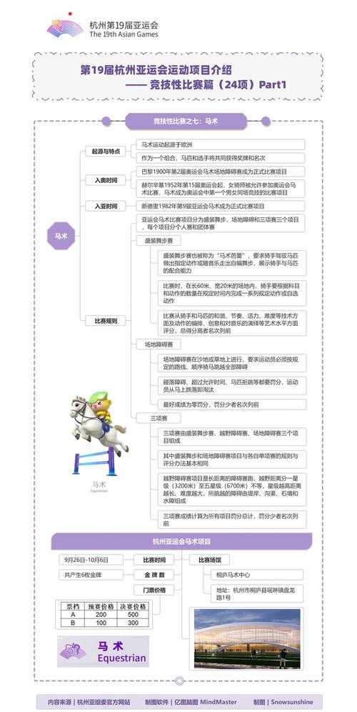 一马当先：领先优势的秘诀与成功案例解析