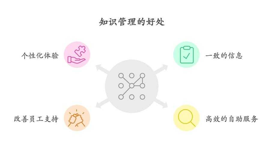 2025年CSDN编程社区App:技术生态与用户体验平衡