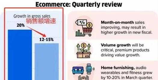 datum和data的区别