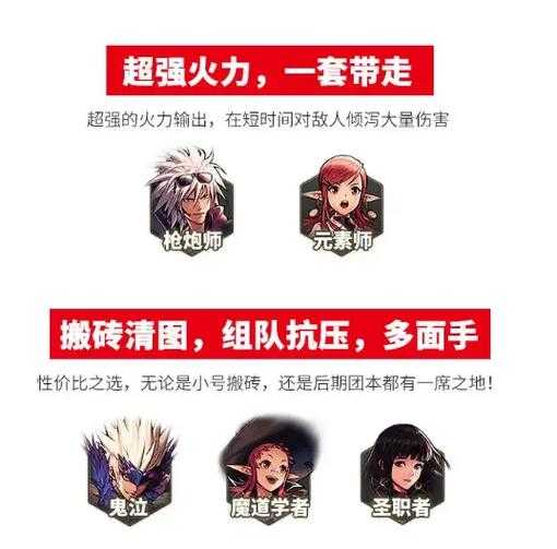 DNF手游用户断层与跨服突破重塑生态