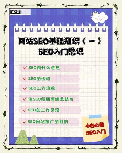 新手必看:如何快速掌握SEO技巧?