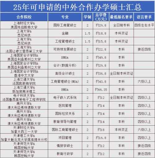 QQ 2010用户坚守与2025年数据解析