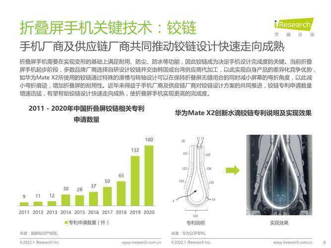 以下是针对CSOL 2025年武器市场及实战策略的深度分析报告：