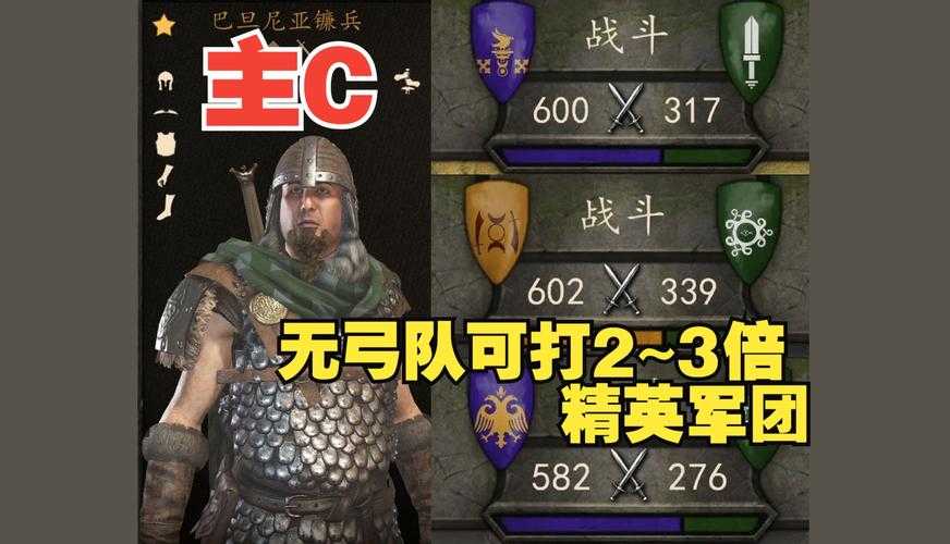 初学者必看:《骑马与砍杀2》游戏技巧分享