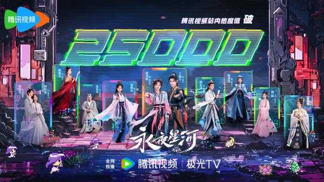 《斗破星河》2025.5新服＂畅游星河＂首日120万注册创纪录