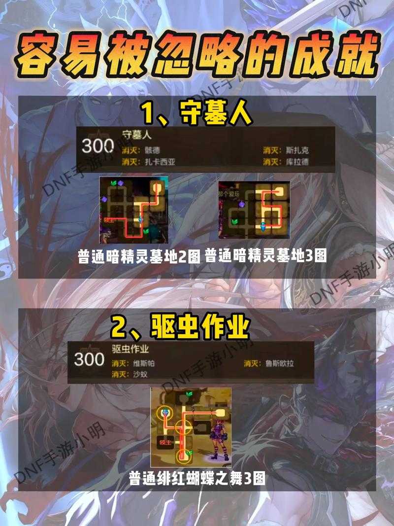 以下是对《DNF》2025年6月版本攻略数据的结构化整理与优化建议:
